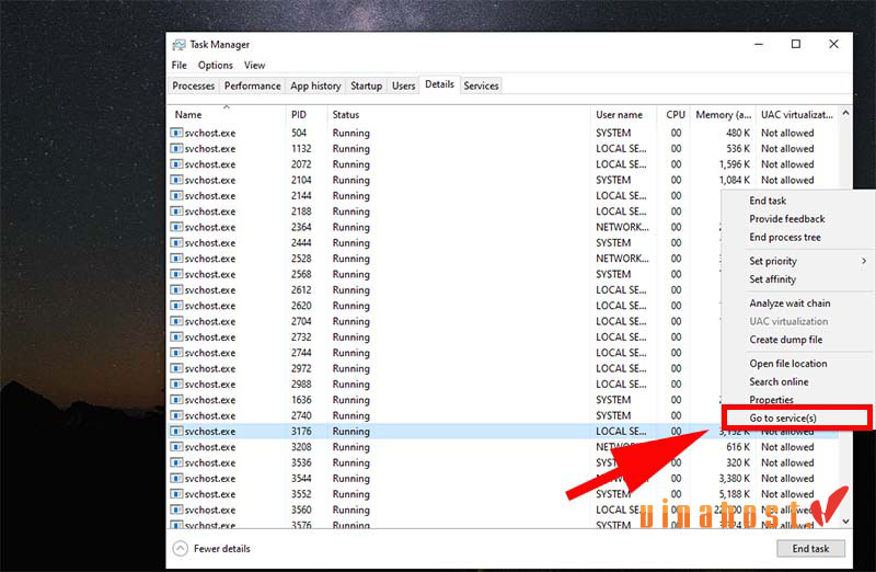 svchost.exe la gi