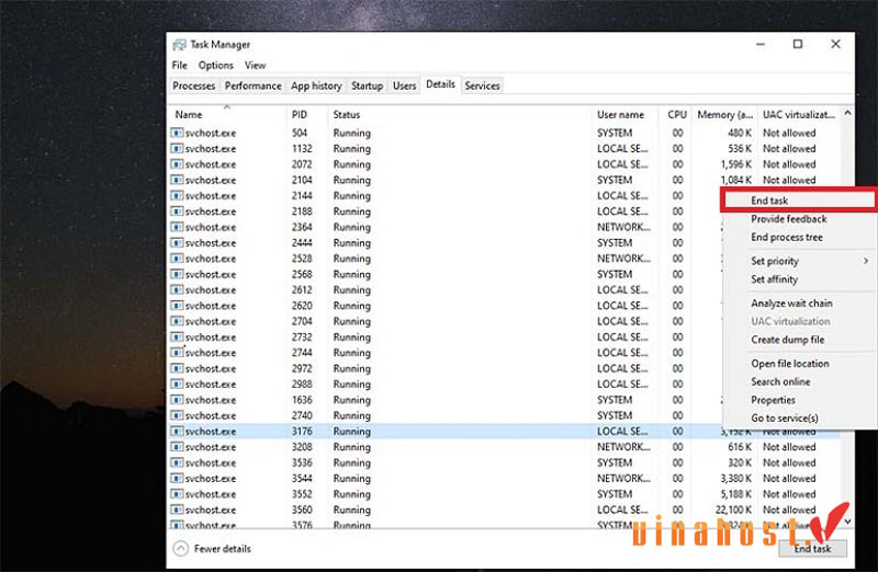 svchost.exe la gi