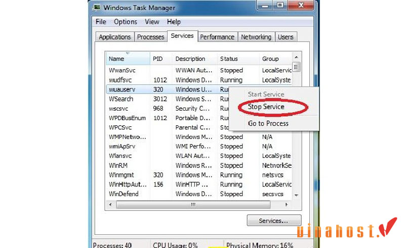 svchost.exe la gi
