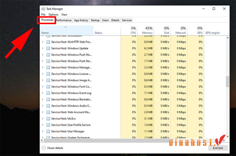 svchost.exe la gi
