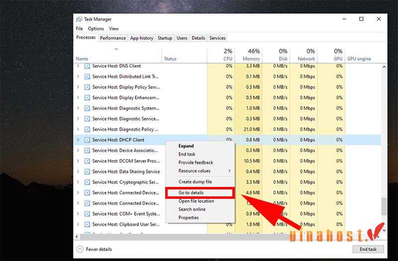 svchost.exe la gi