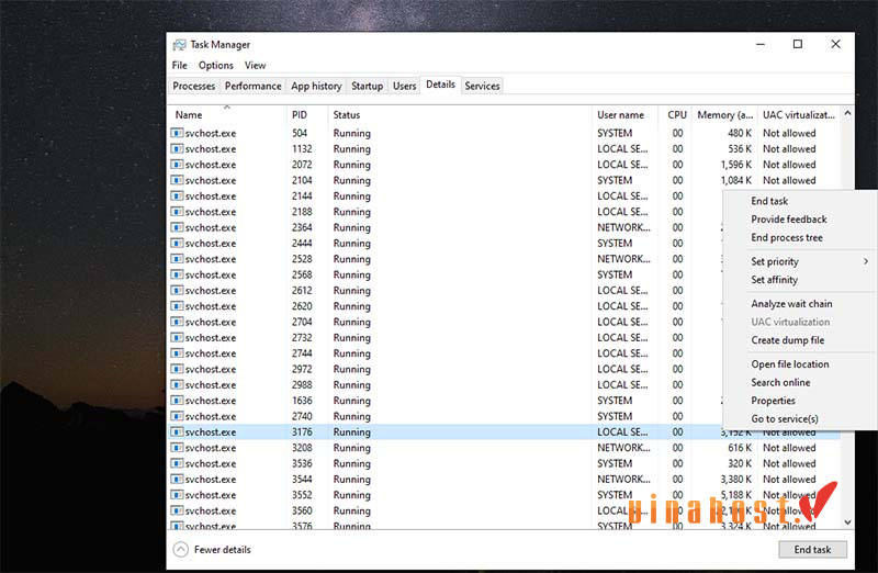 svchost.exe la gi
