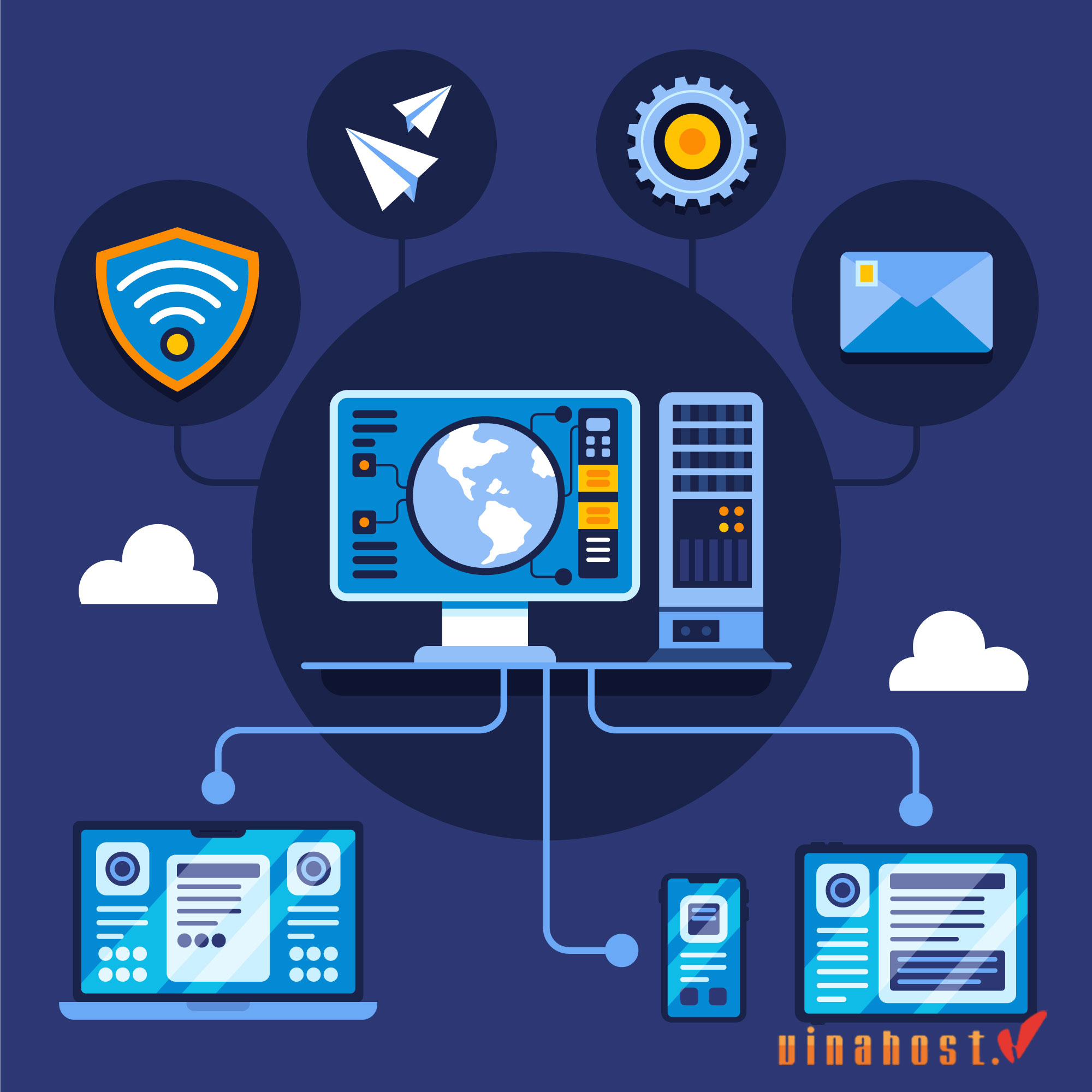 tcp/ip la gi