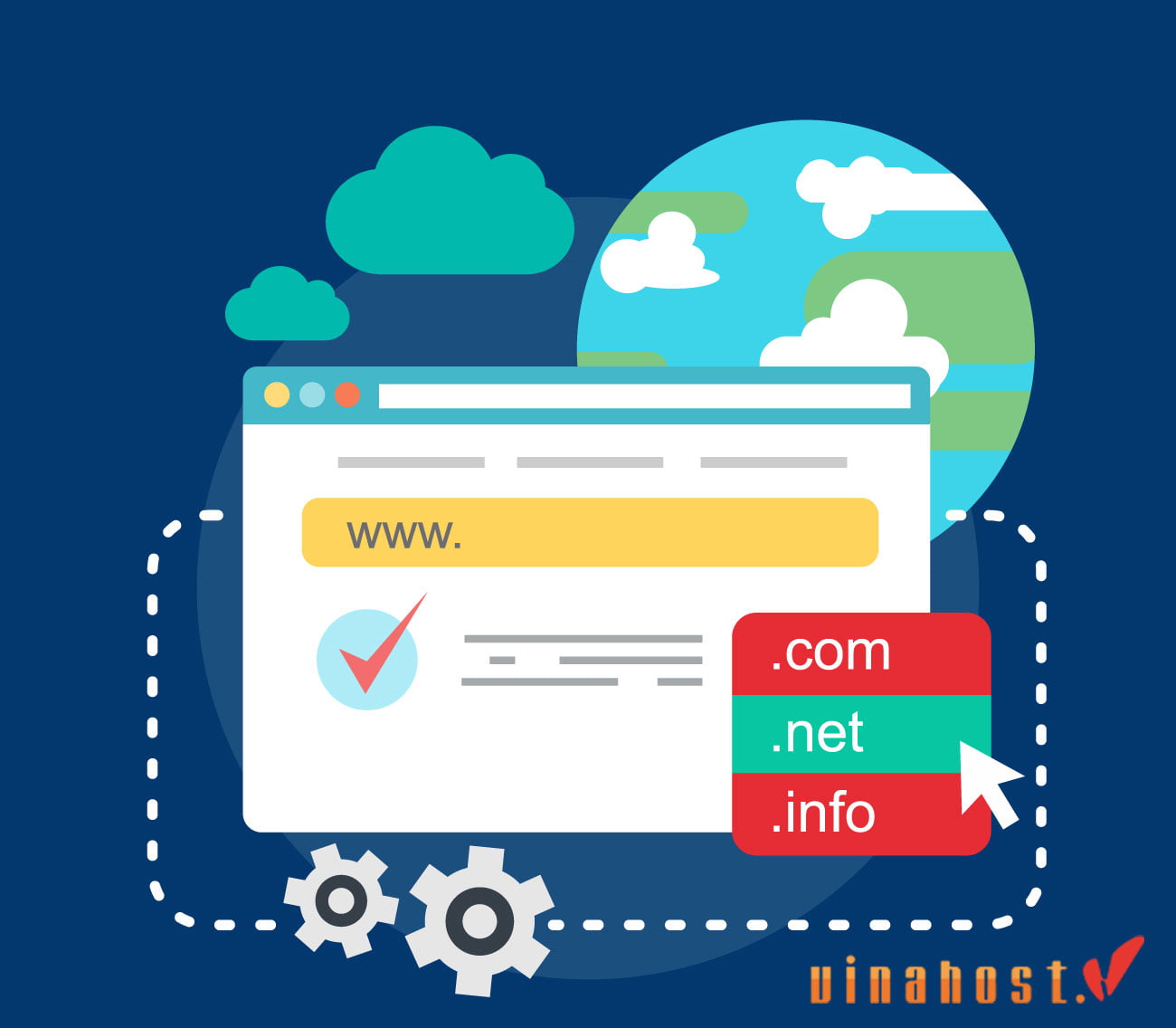value of domain