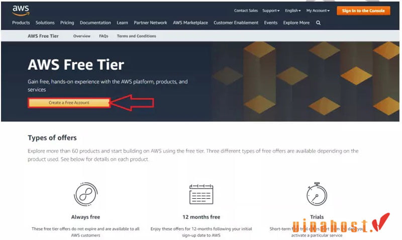 vps amazon
