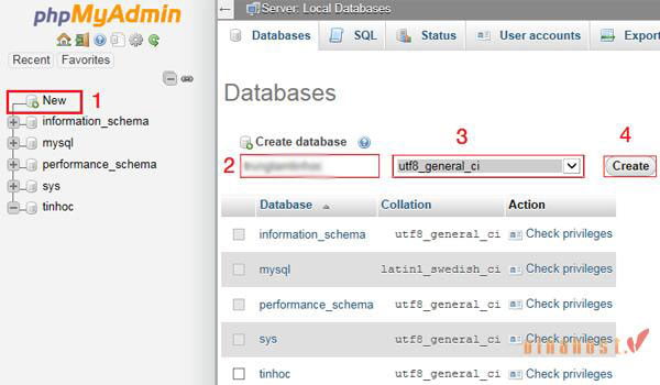 wampserver la gi