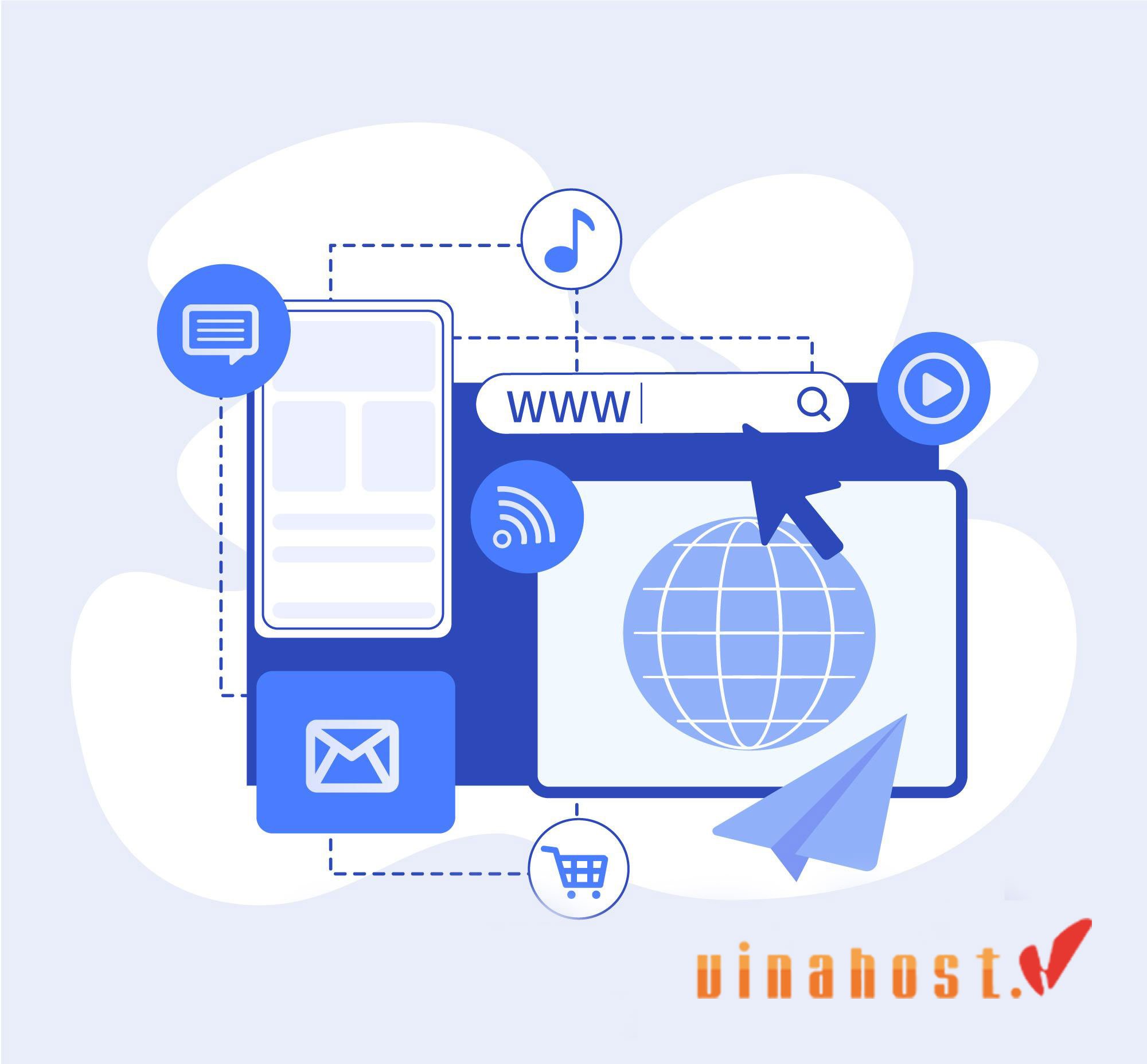 what is transfer domain