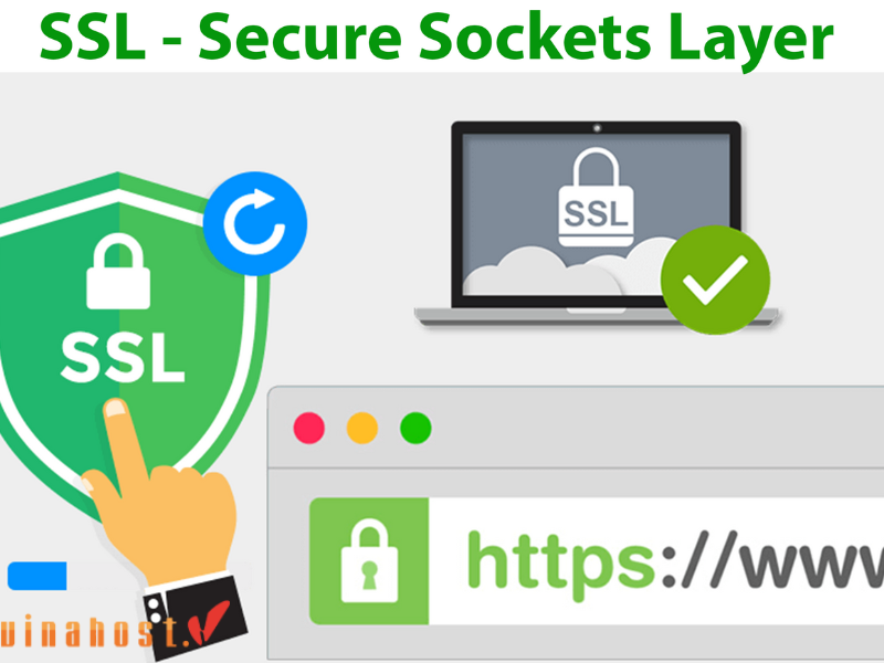 Quy trình đăng ký SSL với Certificate Authority là gì?
