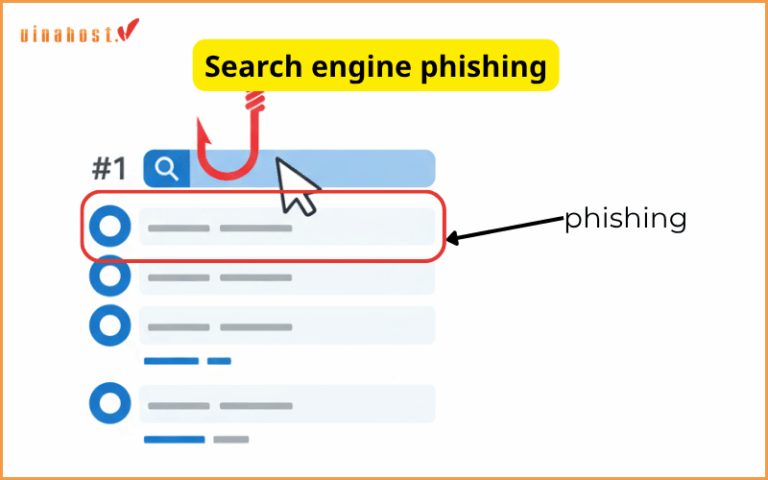 Search Engine Phishing Example Phishing là gì? | Cách phòng chống tấn công mạng 2026