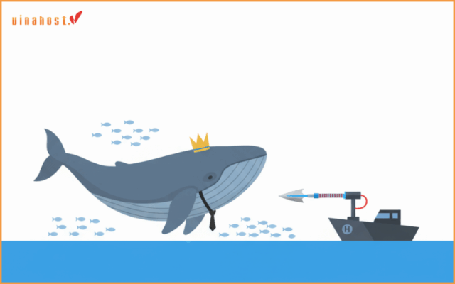 Whaling (Tấn công Cá Voi)
