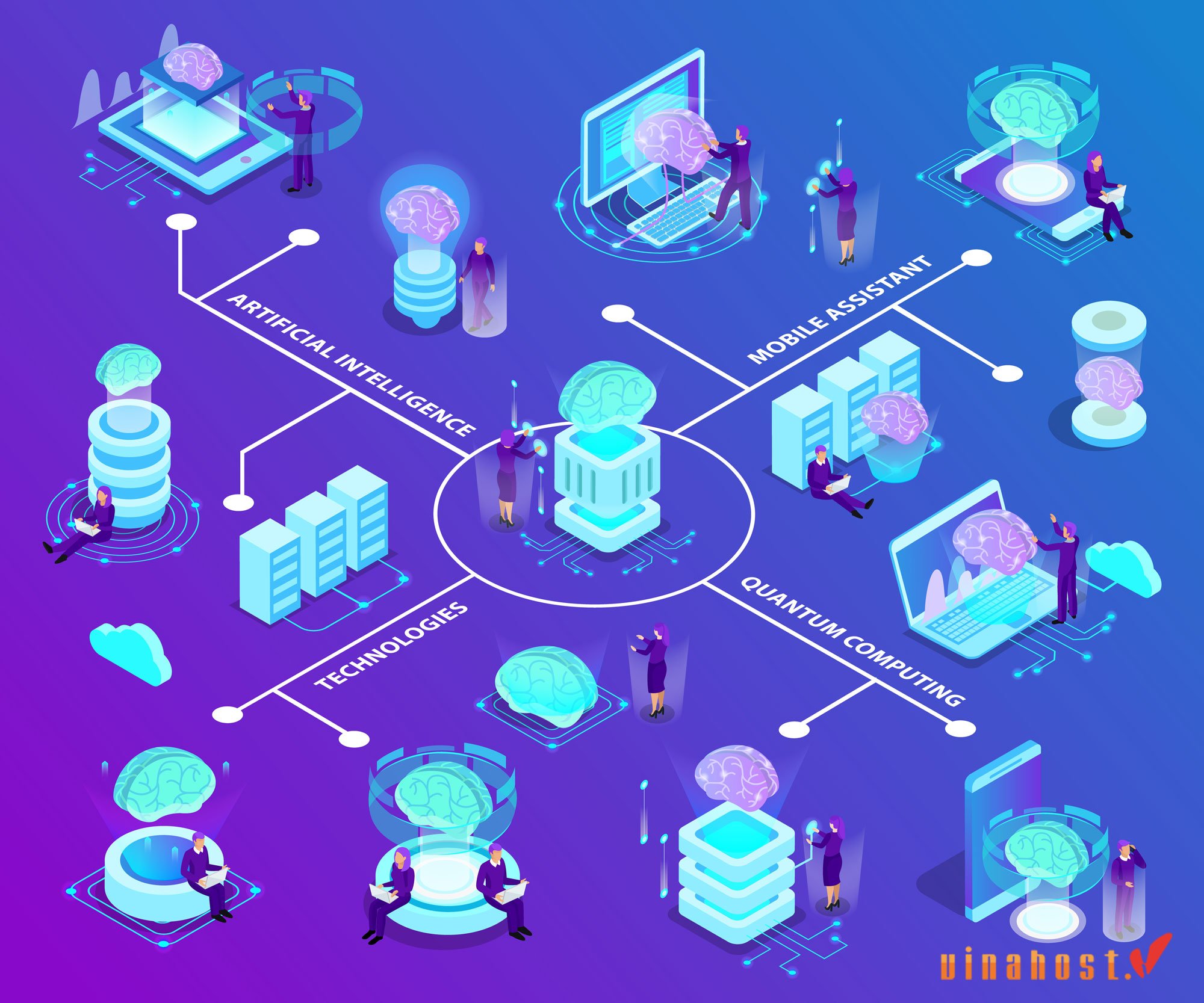 edge computing la gi