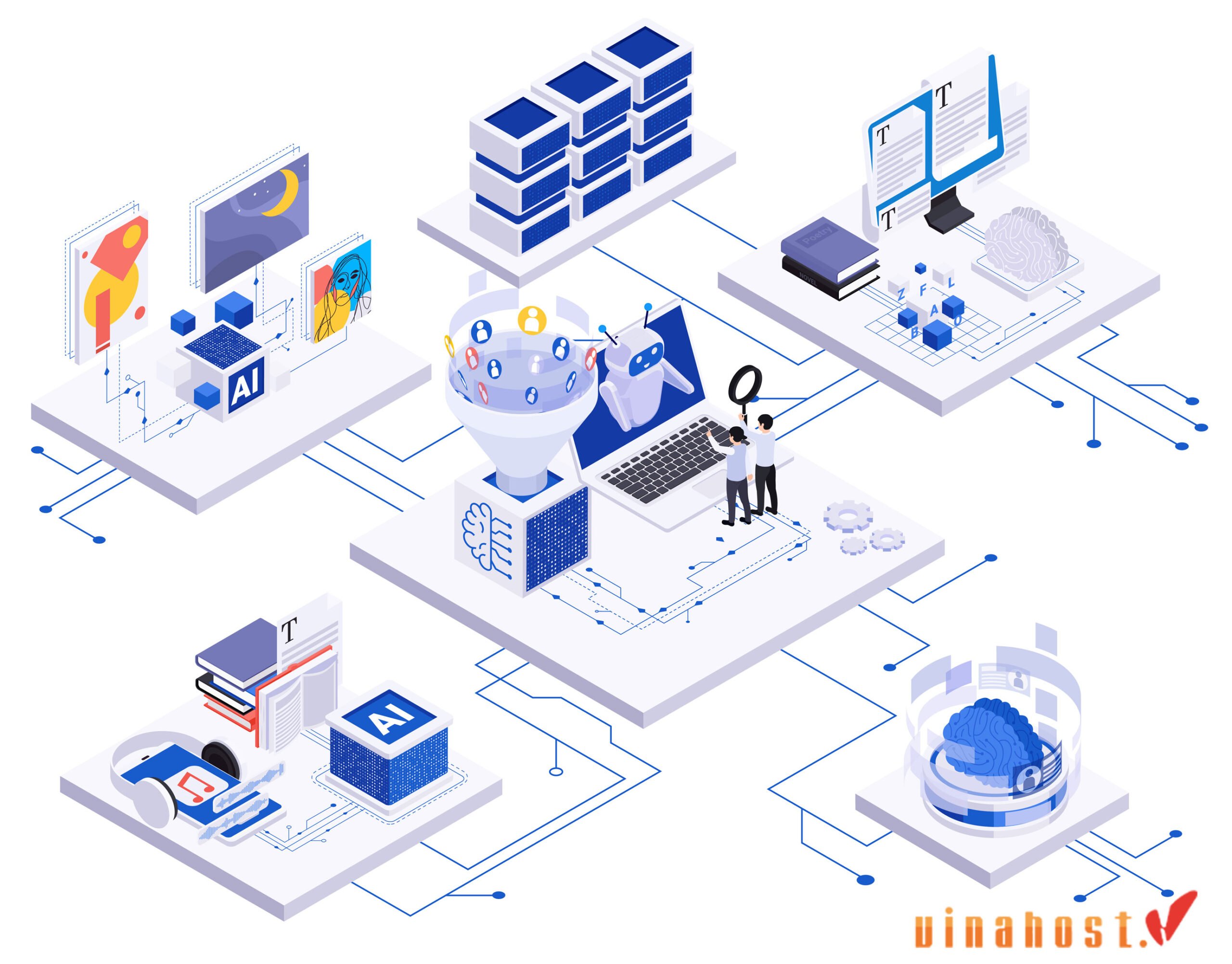 edge computing la gi