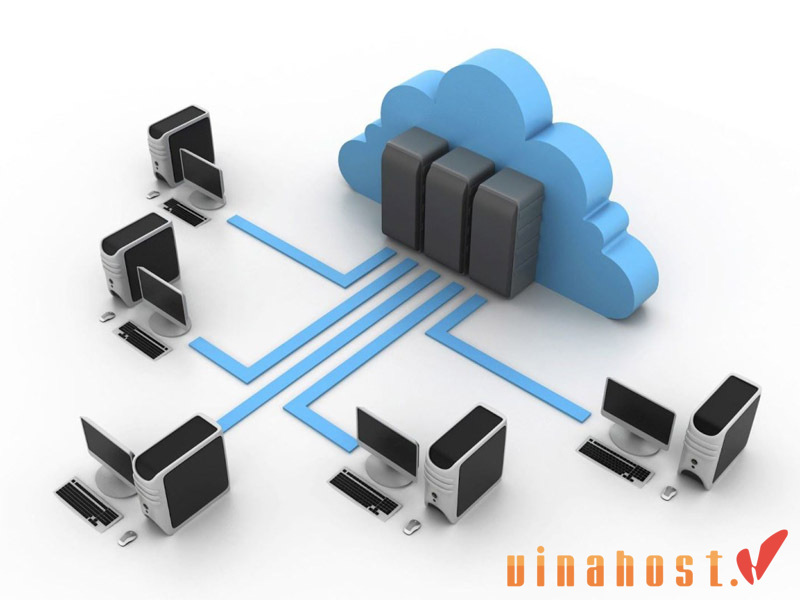 Phân loại File Server