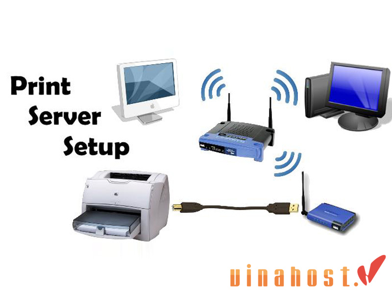 print server là gì