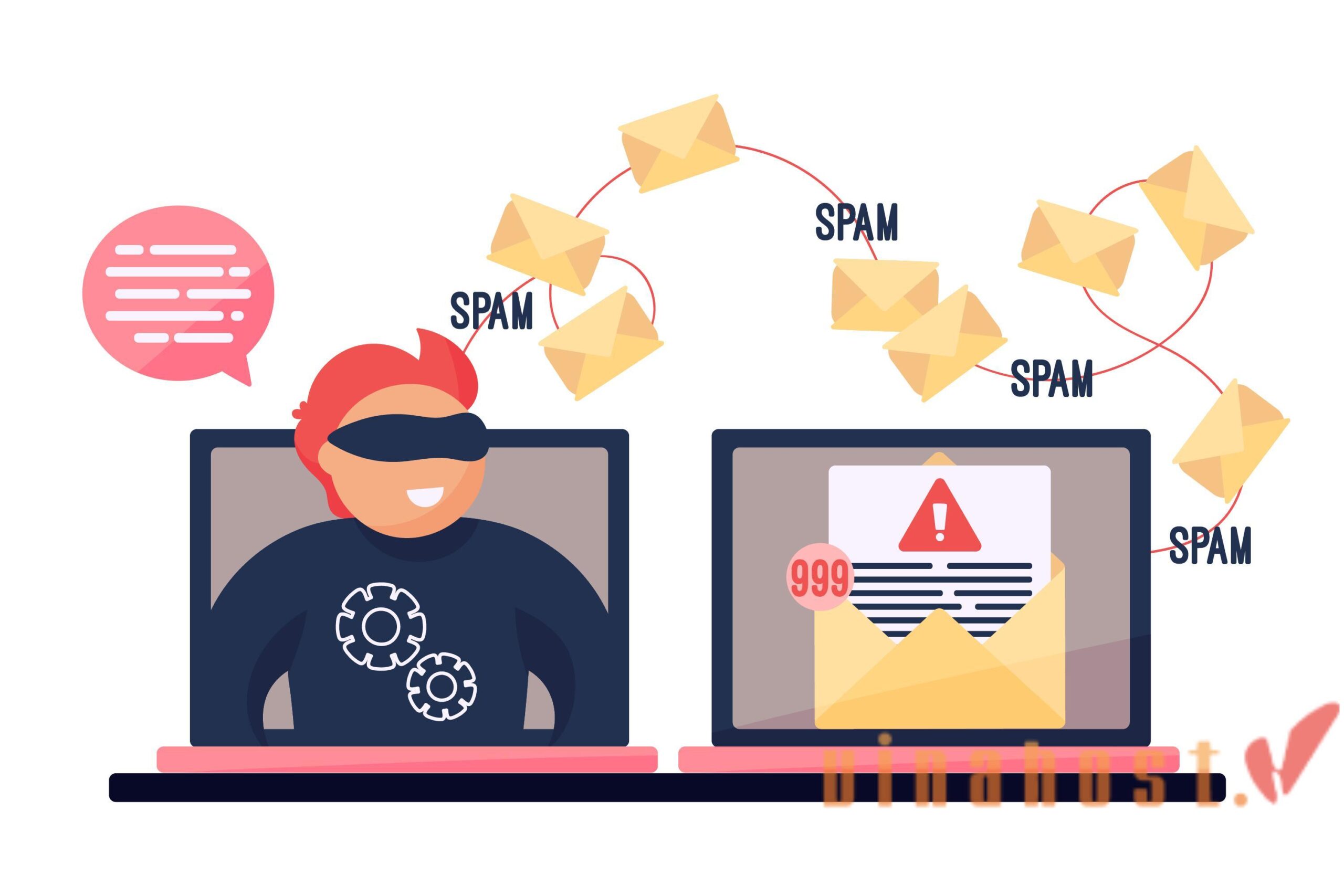 what-is-mail-server