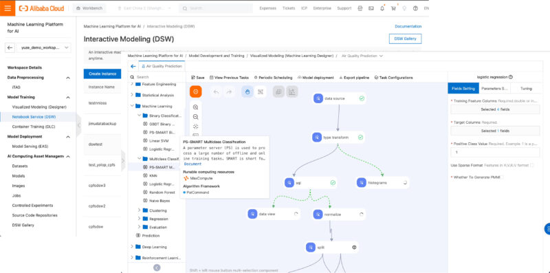 Model Development machine learning của Alibaba Cloud