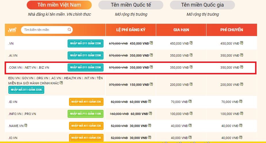 ten mien .net.vn