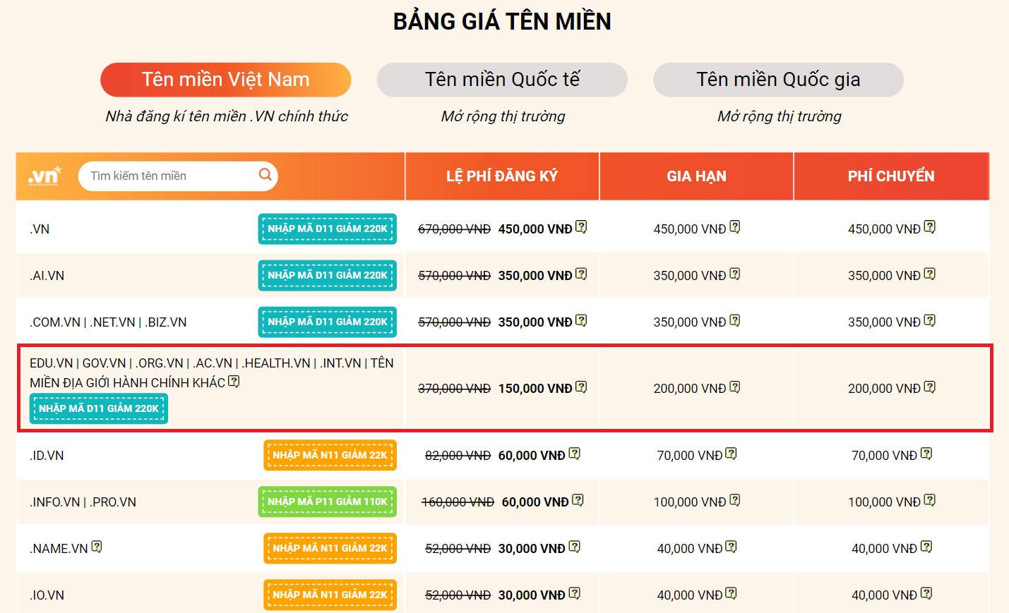 tên miền .int.vn