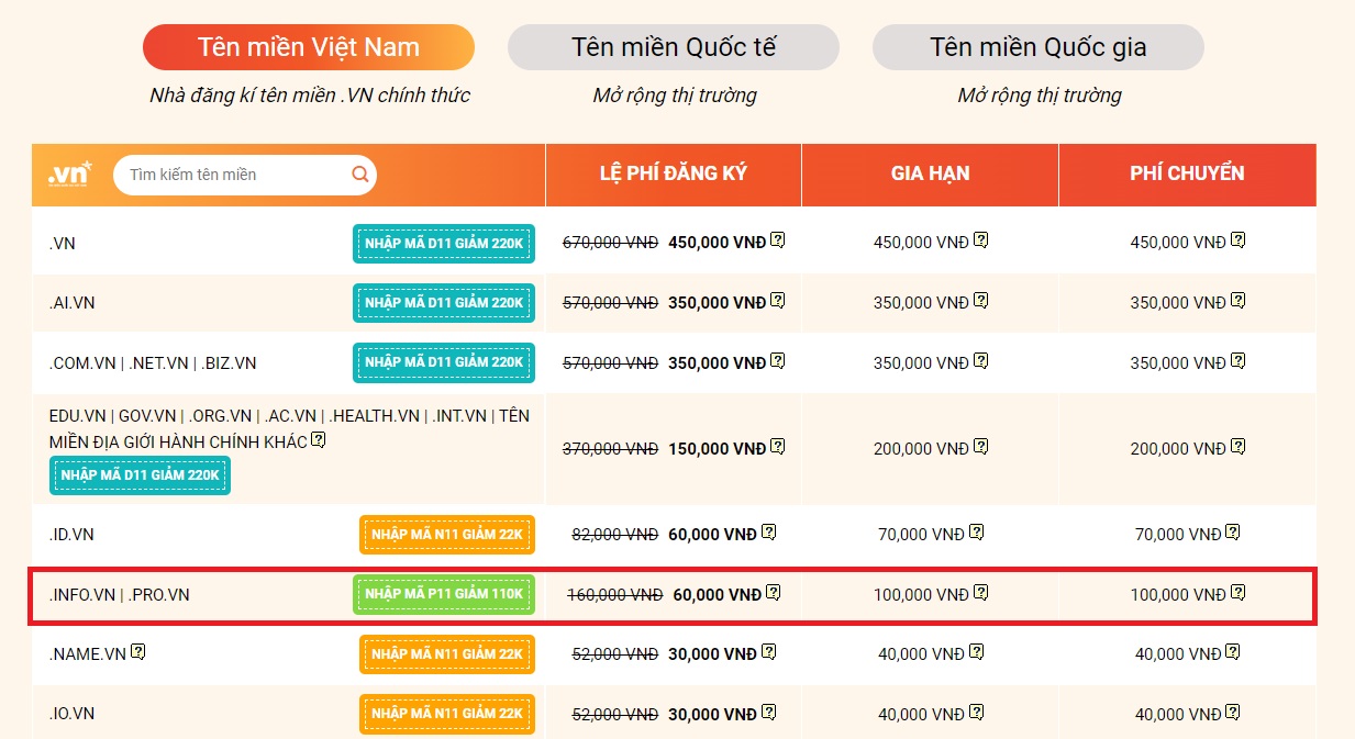 ten mien .info.vn
