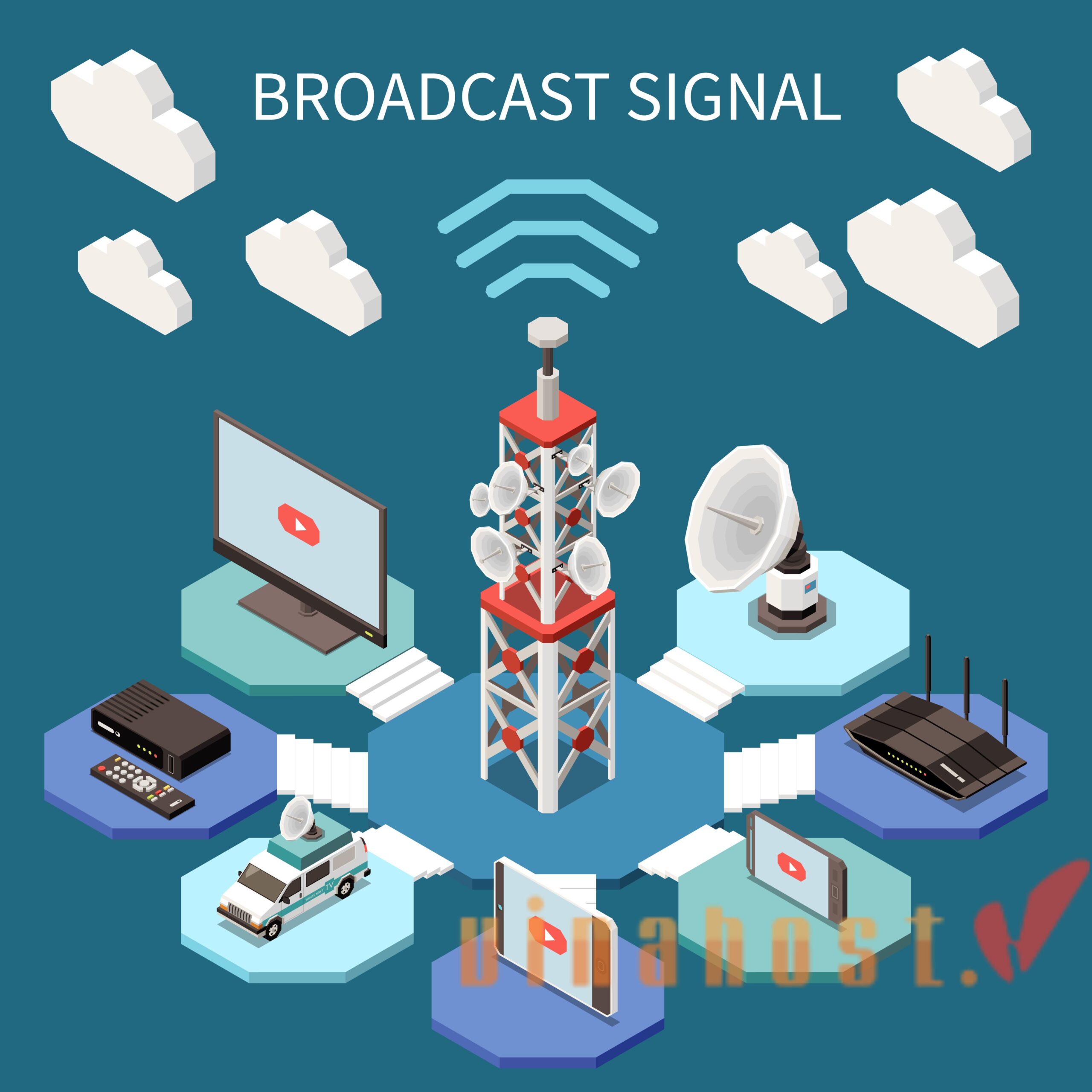 broadcast la gi