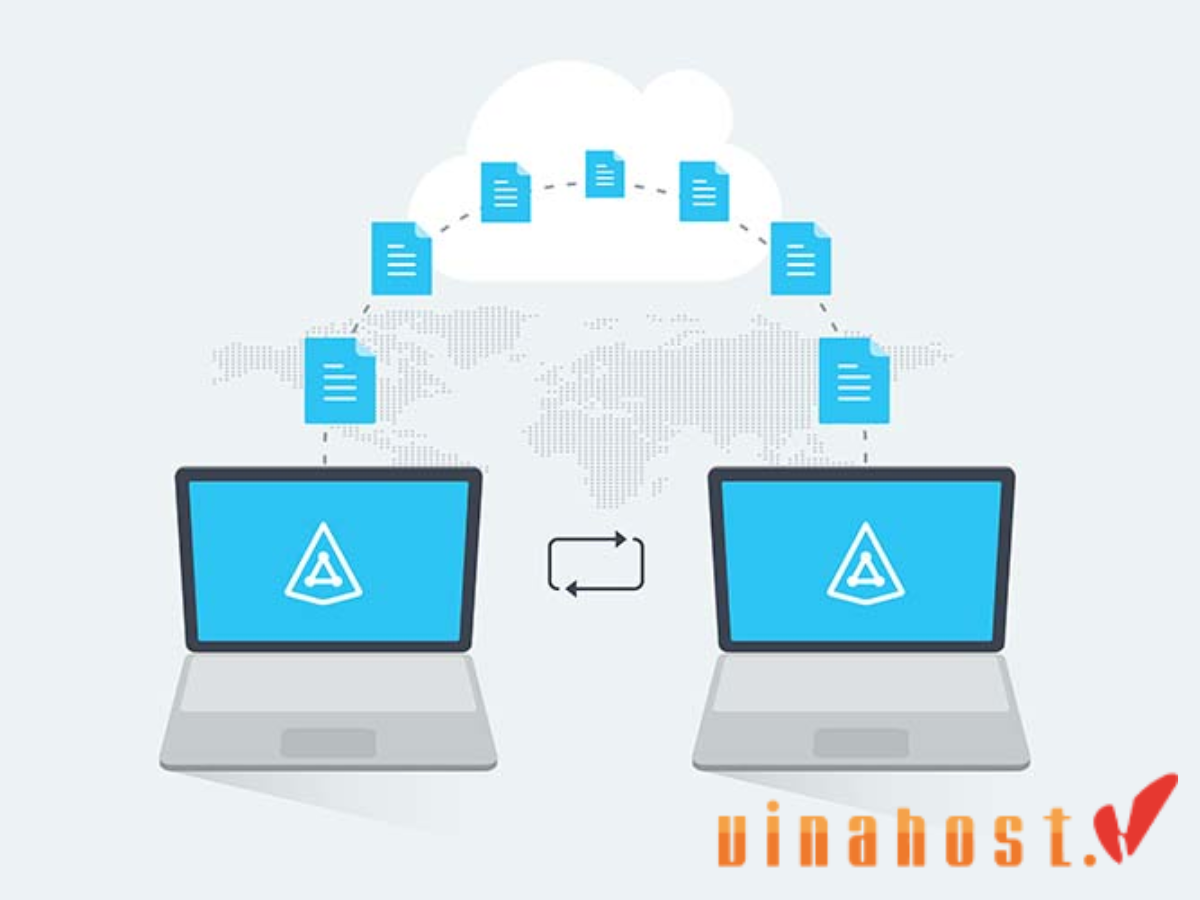 active directory la gi