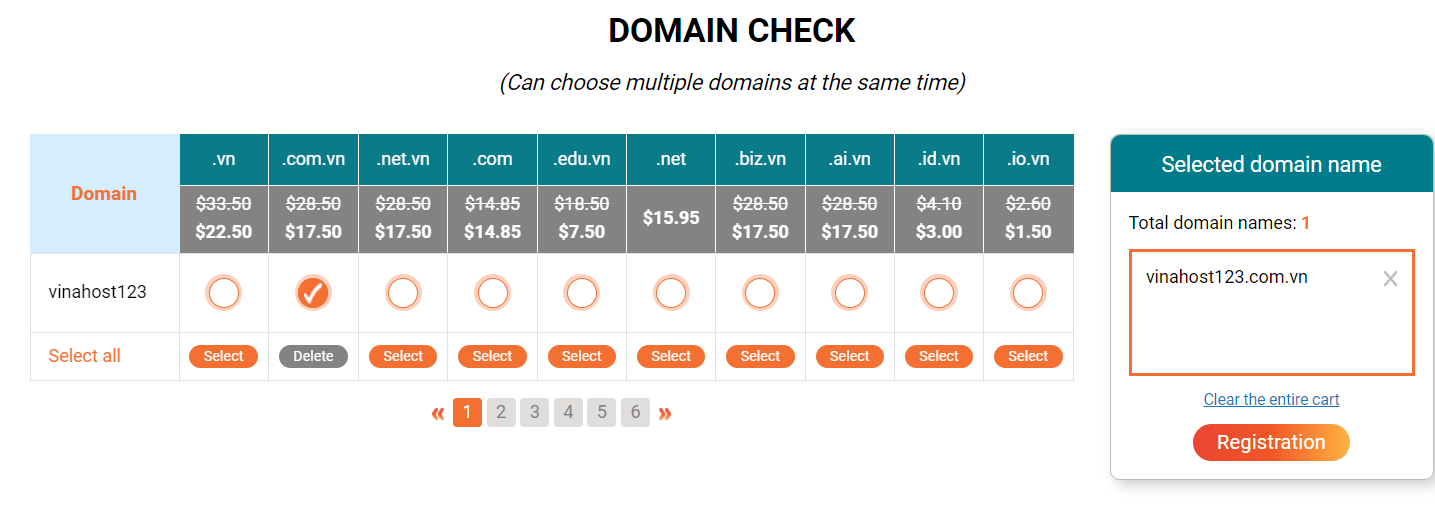 what is domain com vn