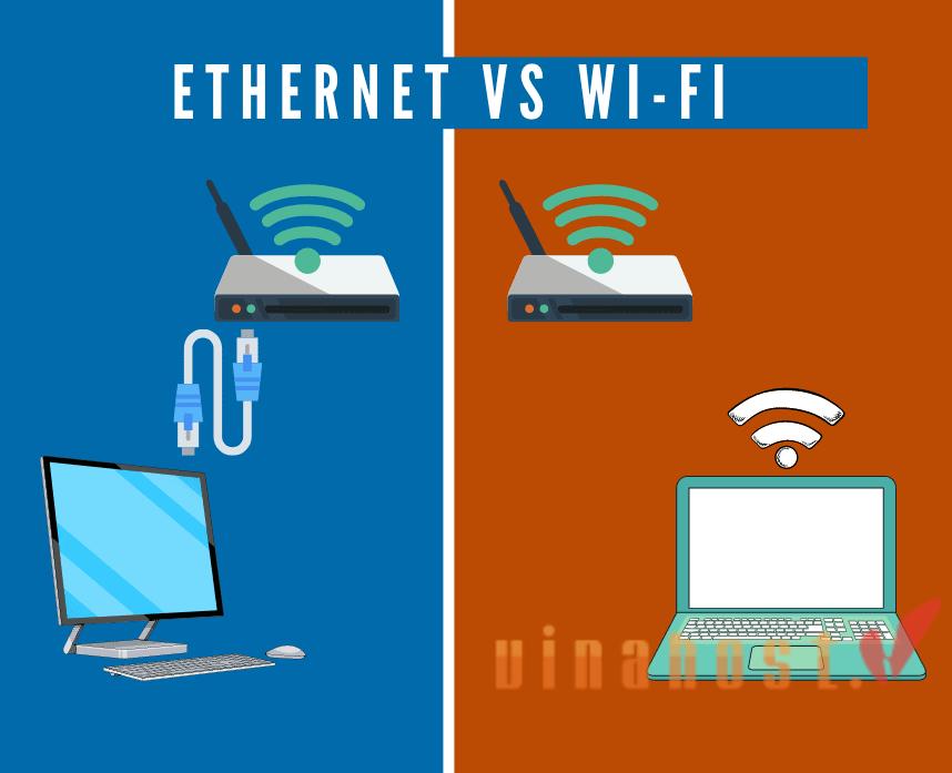 ethernet la gi