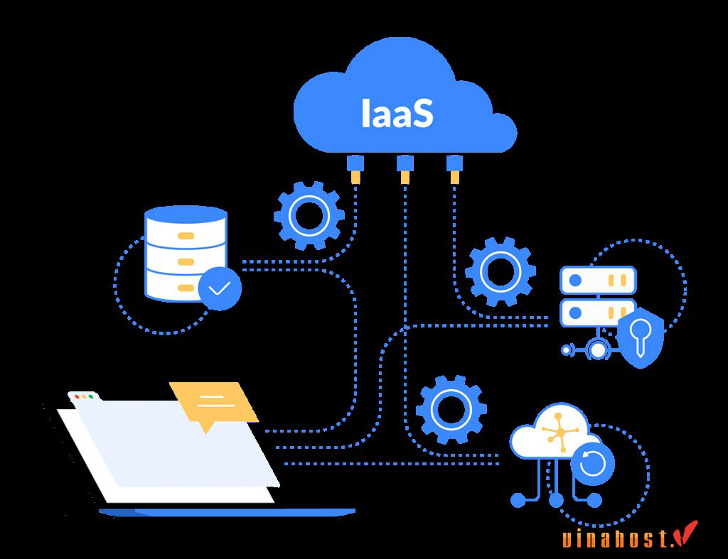 Lợi ích đáng chú ý của IaaS là gì?