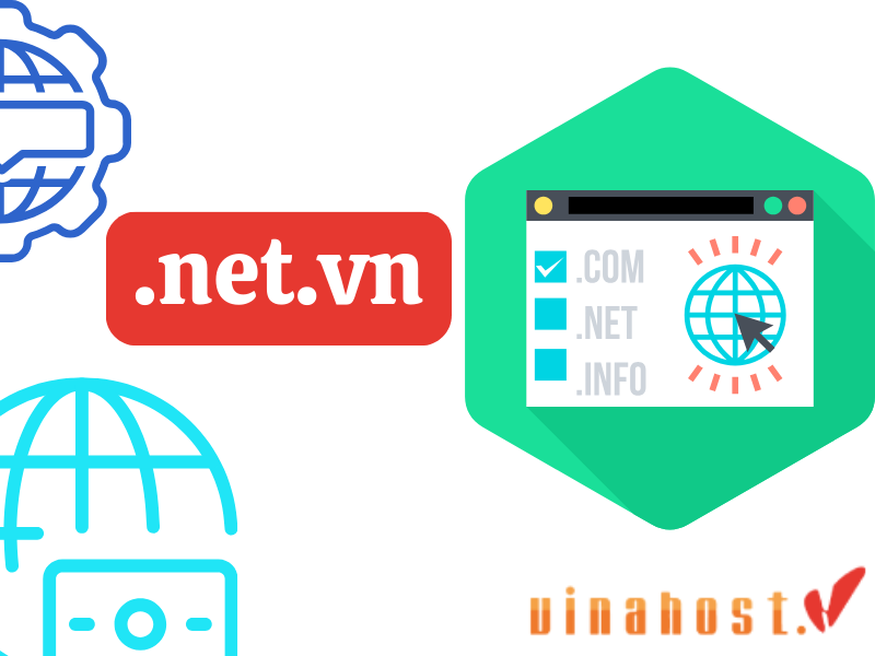 ten mien .net.vn