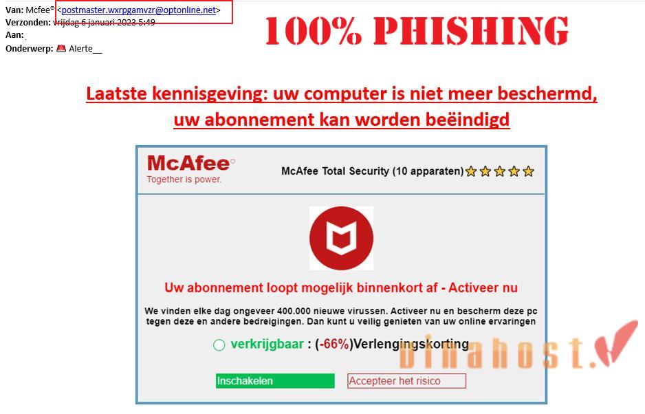 Phising email