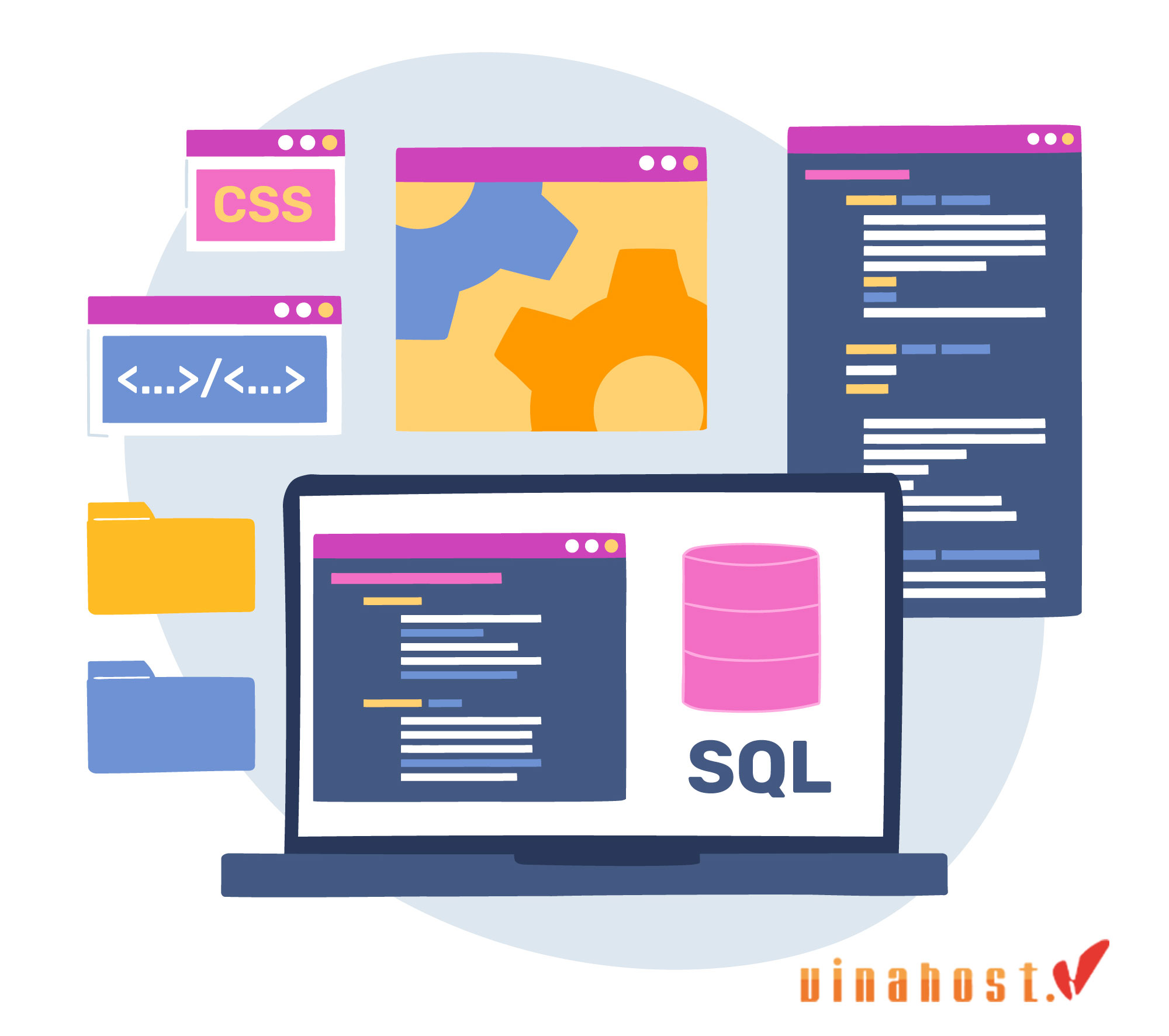 sql la gi