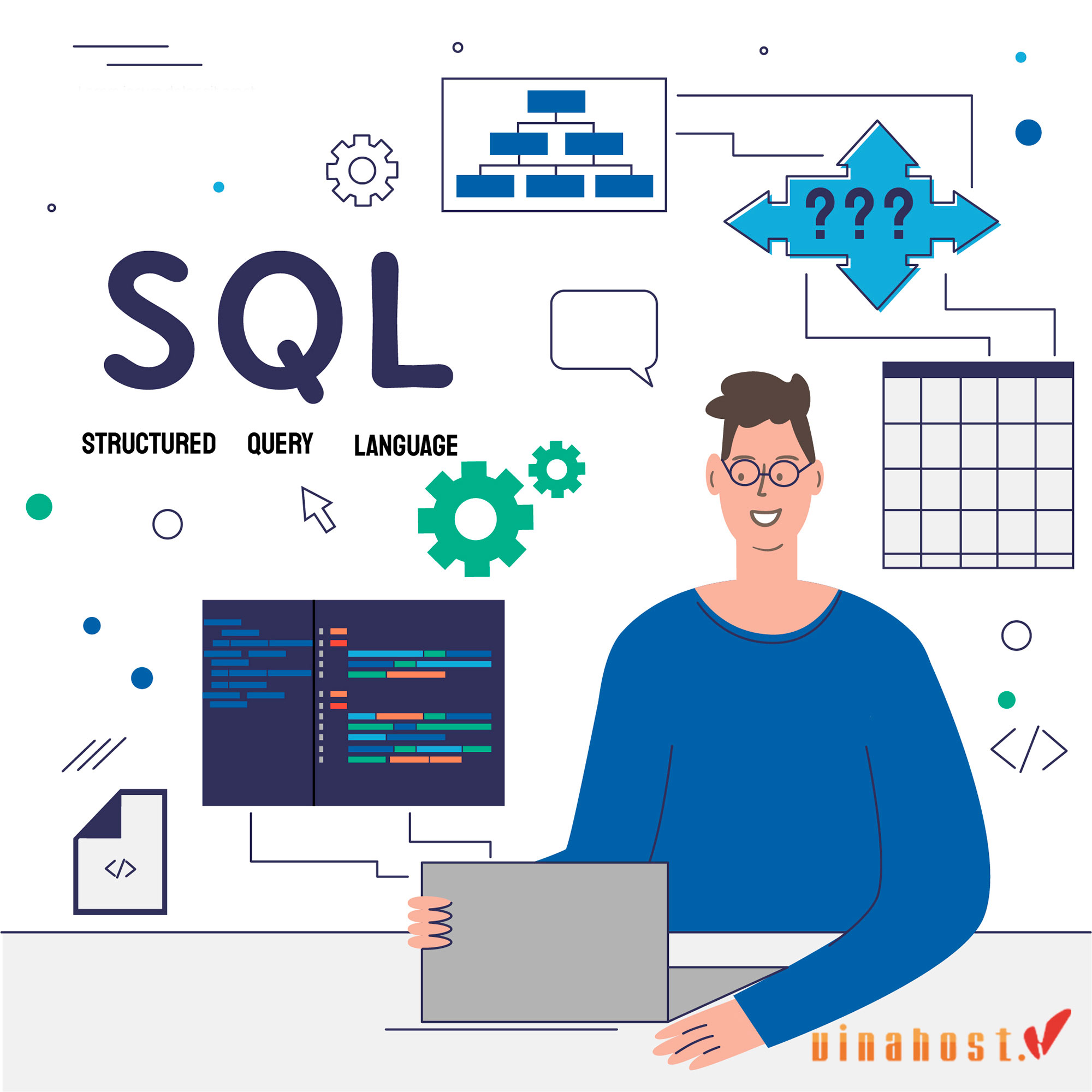 sql la gi
