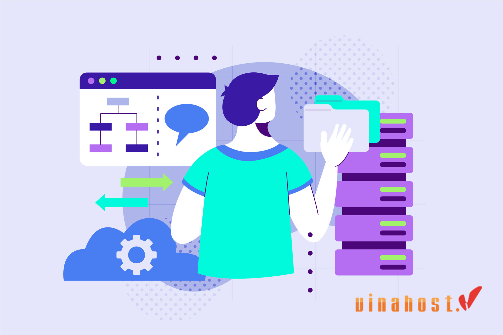 sql la gi