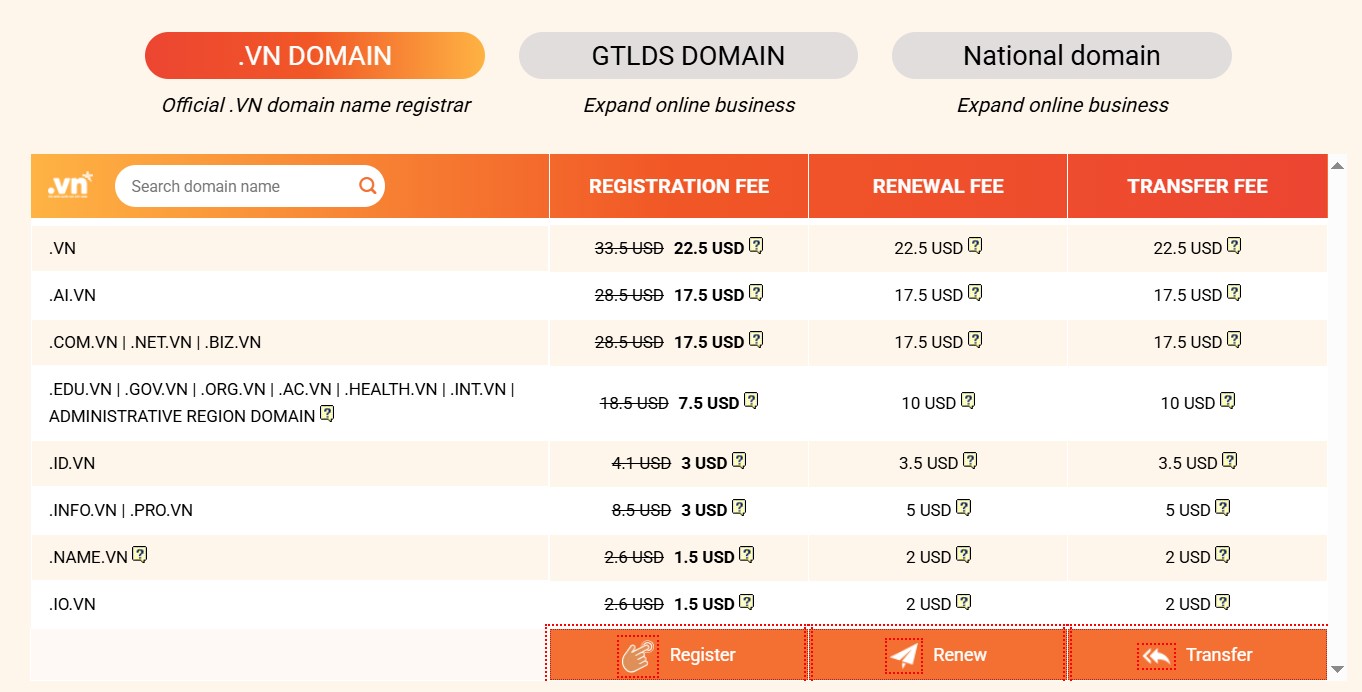 vietnam domain registration - #1 Hosting Giá Rẻ, VPS Giá Rẻ, Email, Cloud Server | VinaHost.VN vietnam domain registration - #1 Hosting Giá Rẻ, VPS Giá Rẻ, Email, Cloud Server | VinaHost.VN