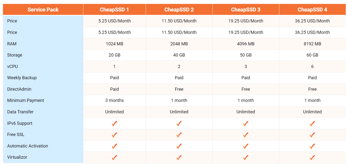 vps vinahost - #1 Hosting Giá Rẻ, VPS Giá Rẻ, Email, Cloud Server | VinaHost.VN what is windows vps