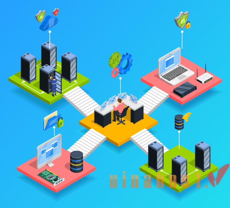 [2026] What is a Game Server? | How Game Servers Work?