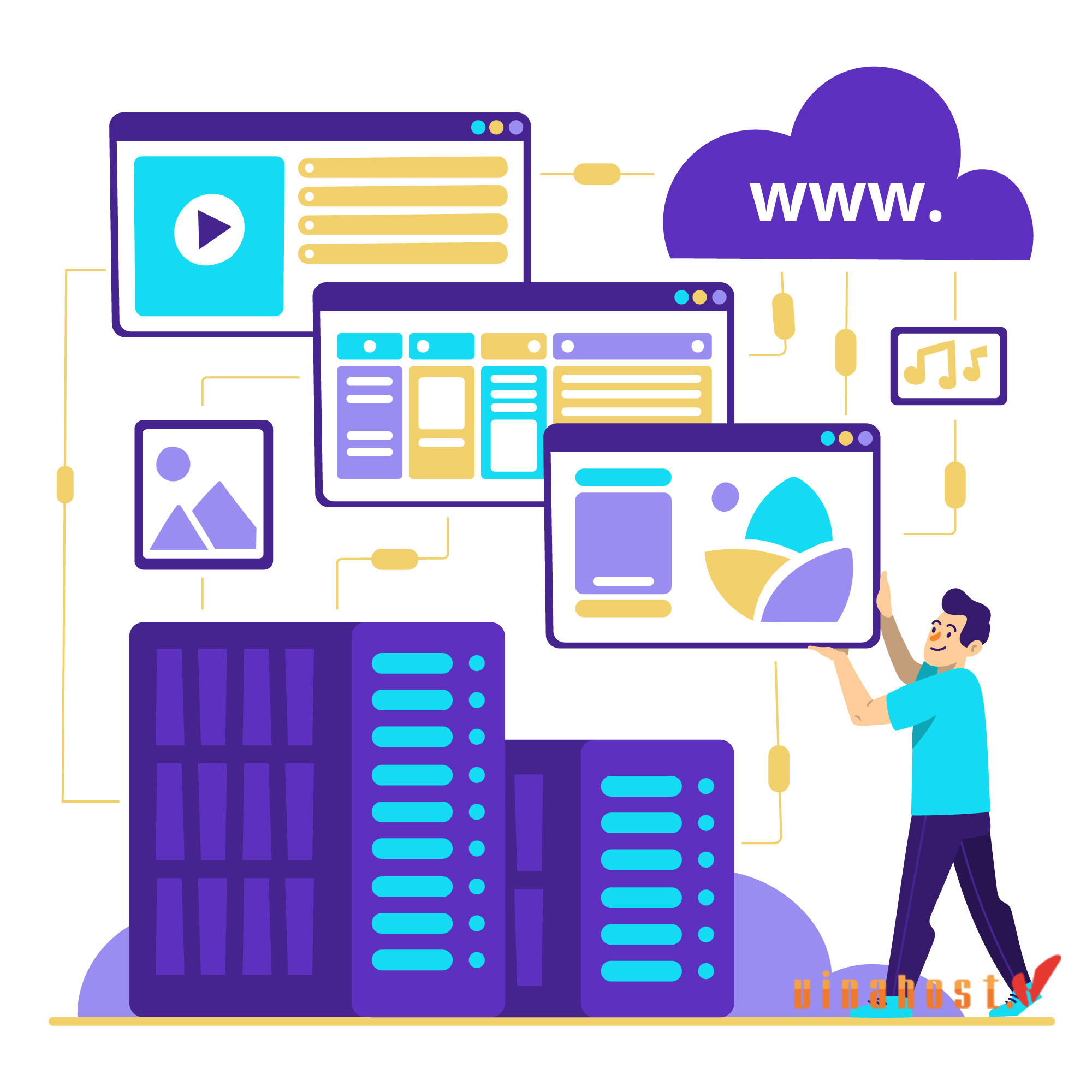 what is domain com