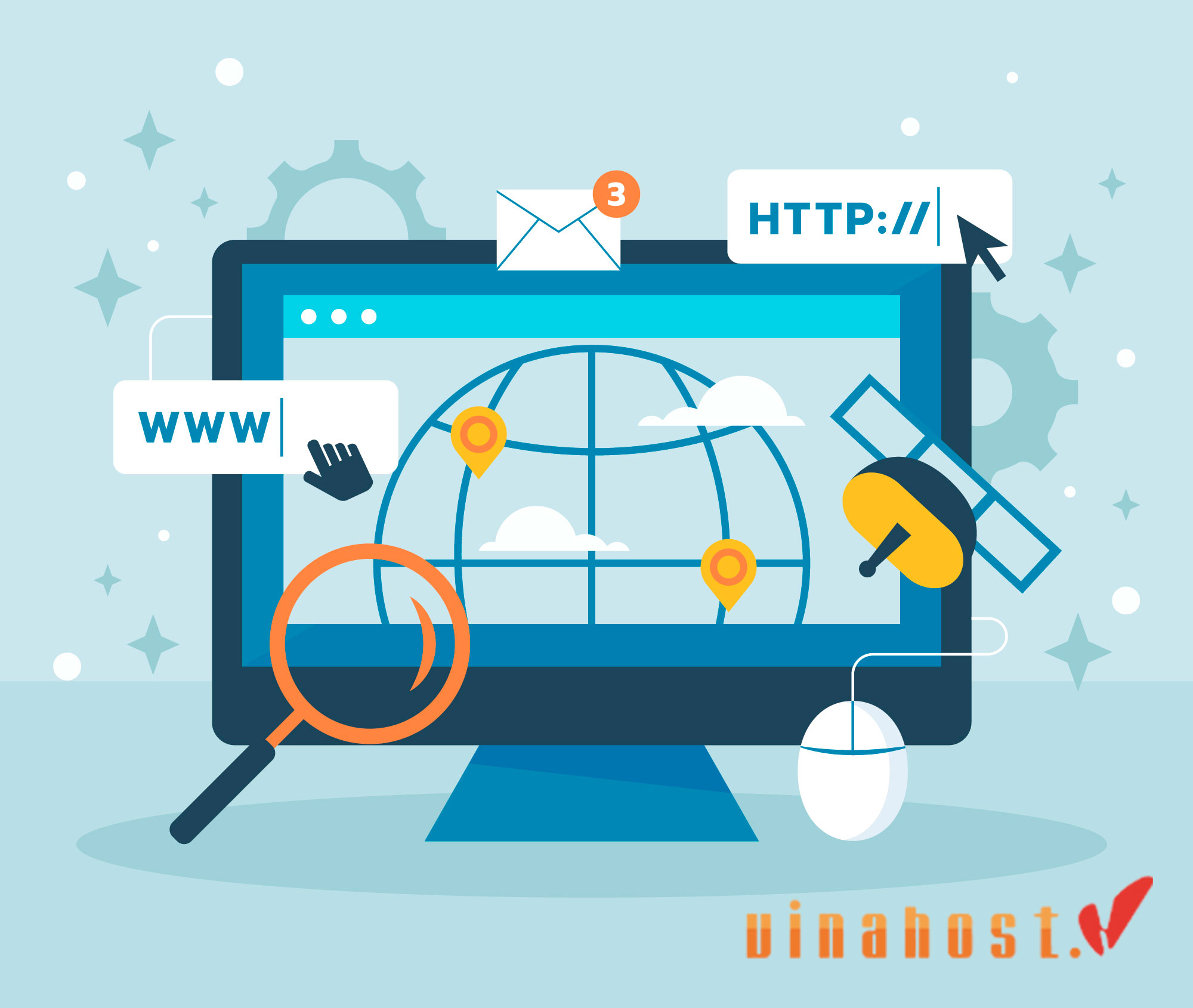 what is domain com