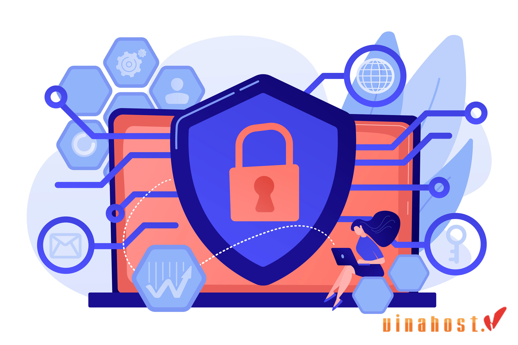 what is ssh