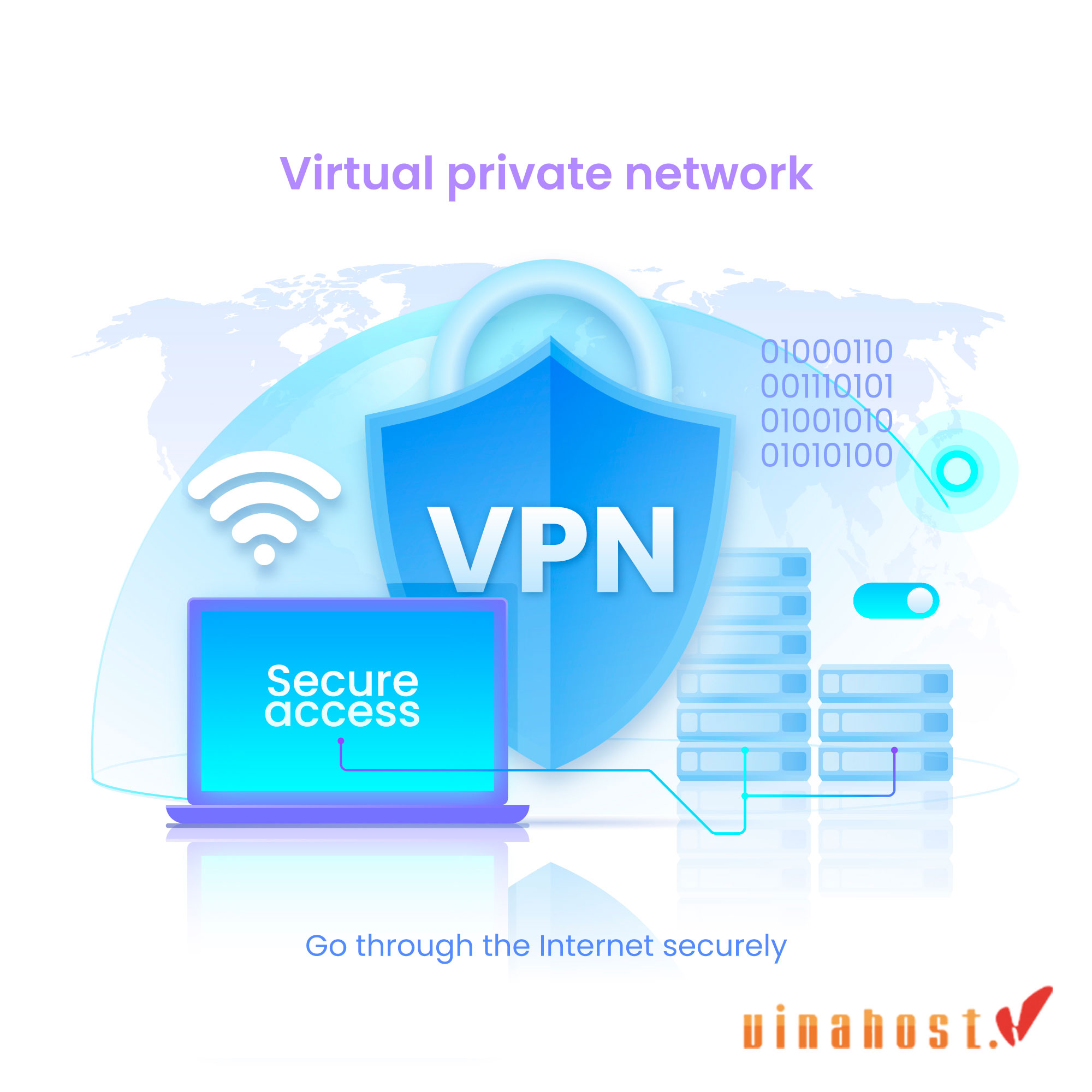 what is vpn