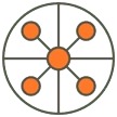 ApsaraVideo Media Processing