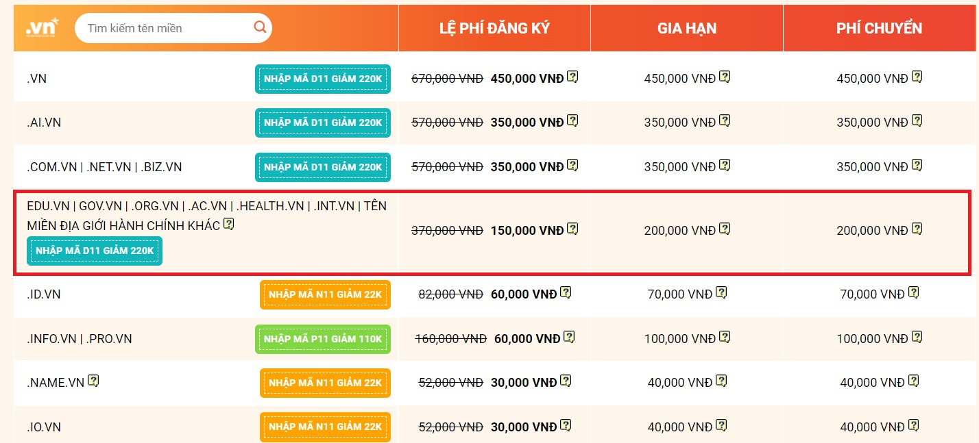 ten mien .ac.vn