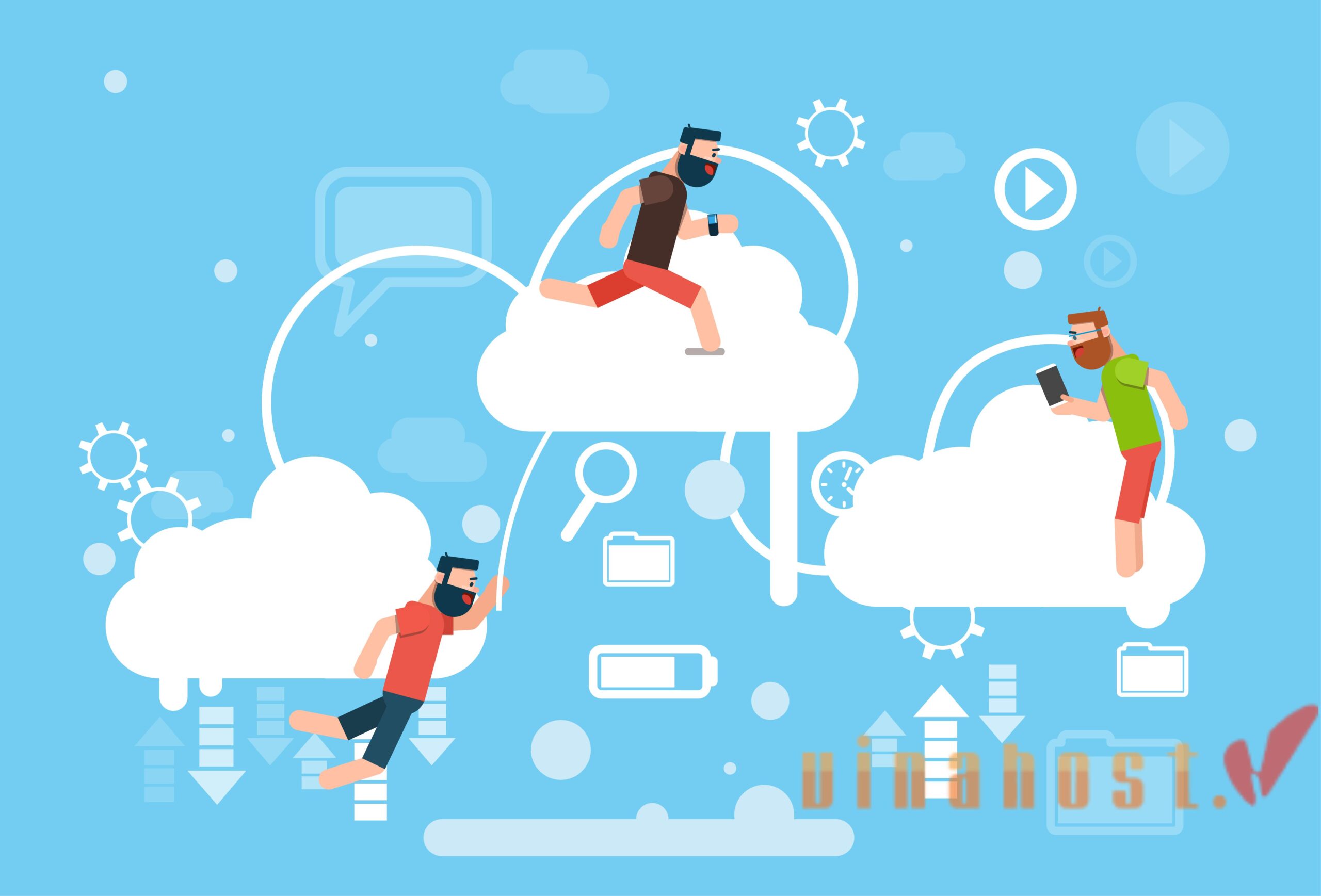 Cloud Server and VPS
