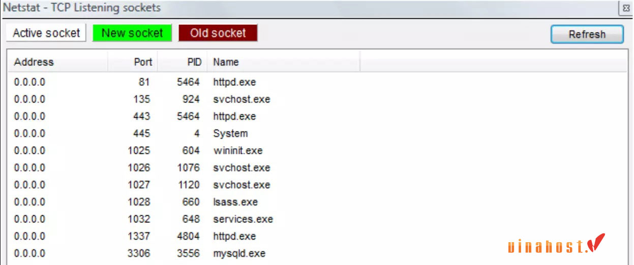 error mysql shutdown unexpectedly