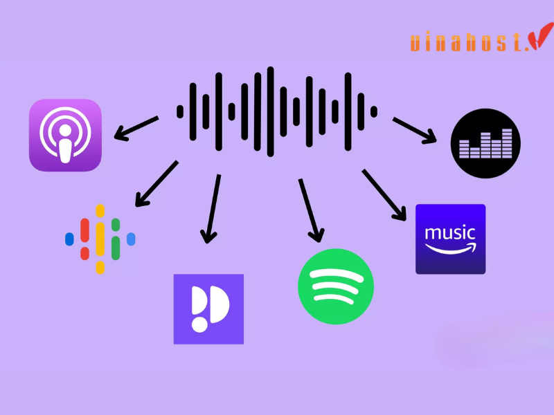 podcast hosting la gi