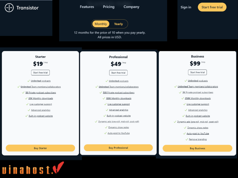 Podcast hosting la gi