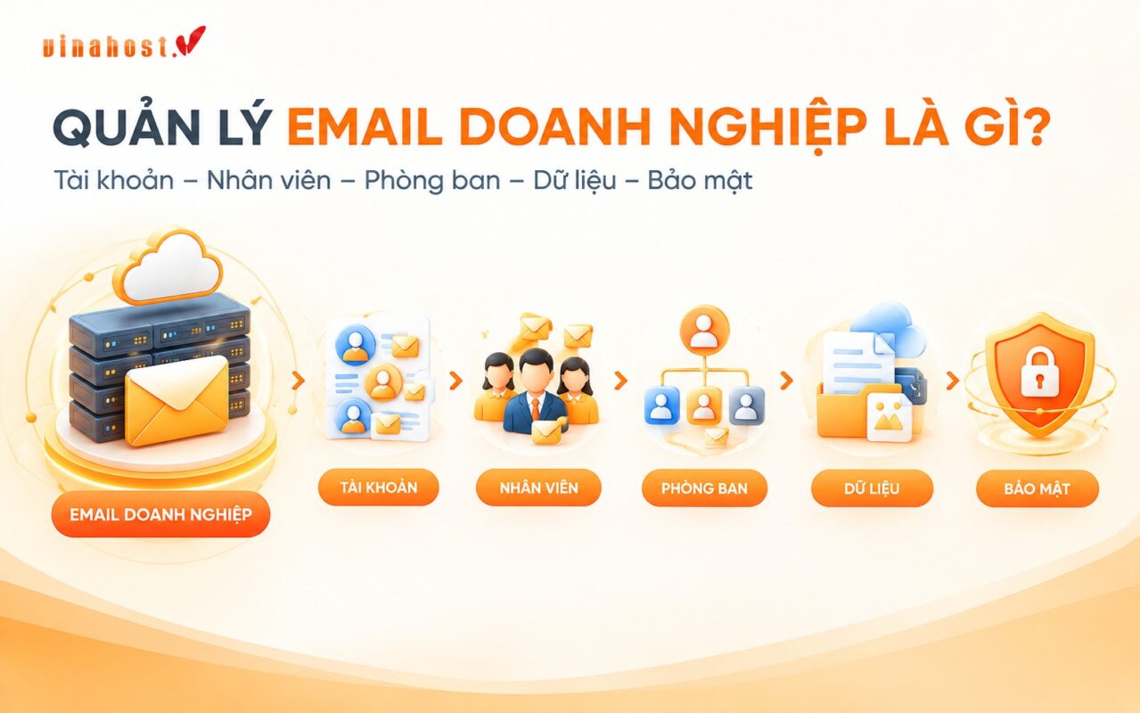 quan ly email doanh nghiep la gi - #1 Hosting Giá Rẻ, VPS Giá Rẻ, Máy Chủ Vật Lý, Email, Cloud Server Quản lý email doanh nghiệp gồm tài khoản, nhân viên, dữ liệu và bảo mật