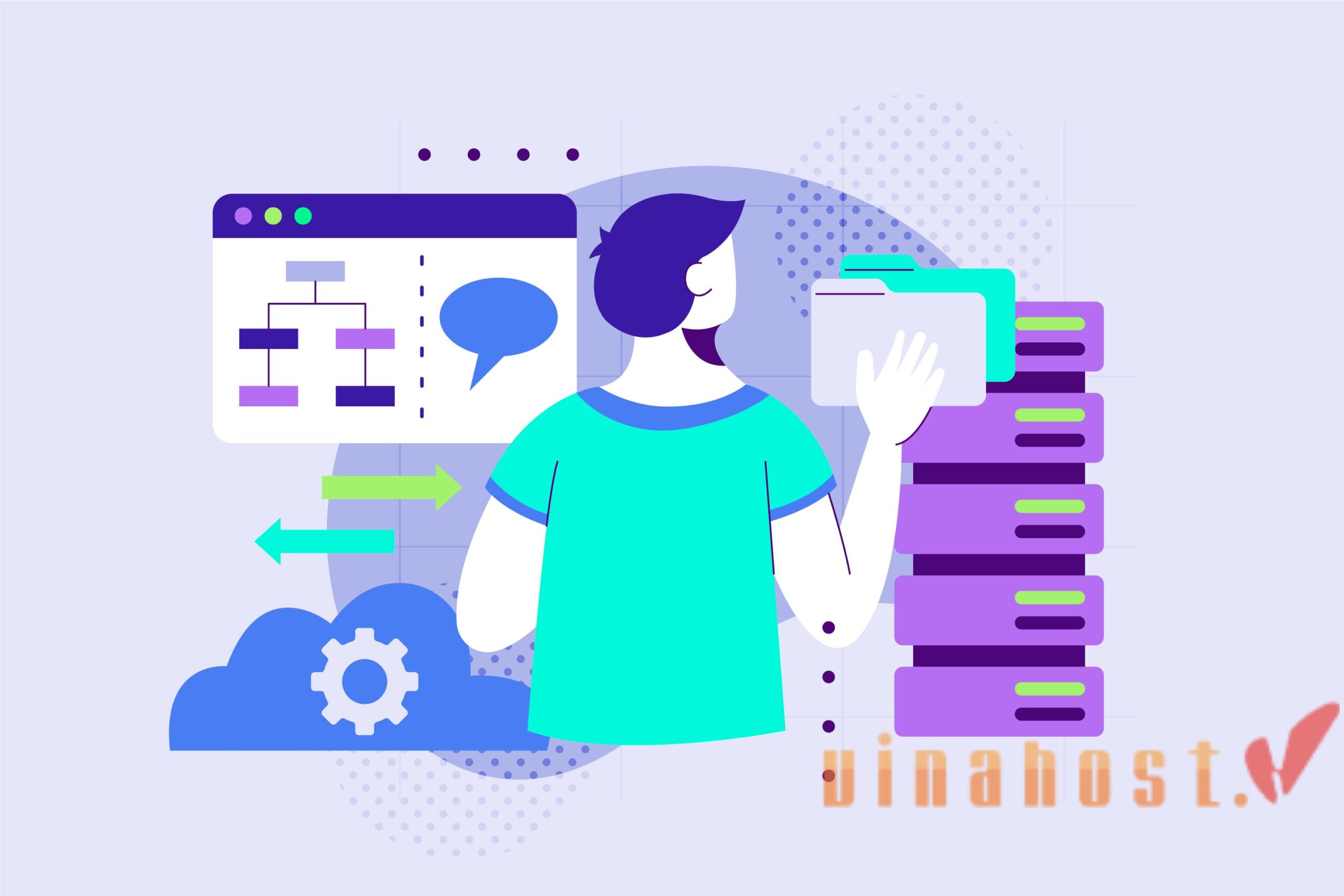 What is an Application Server