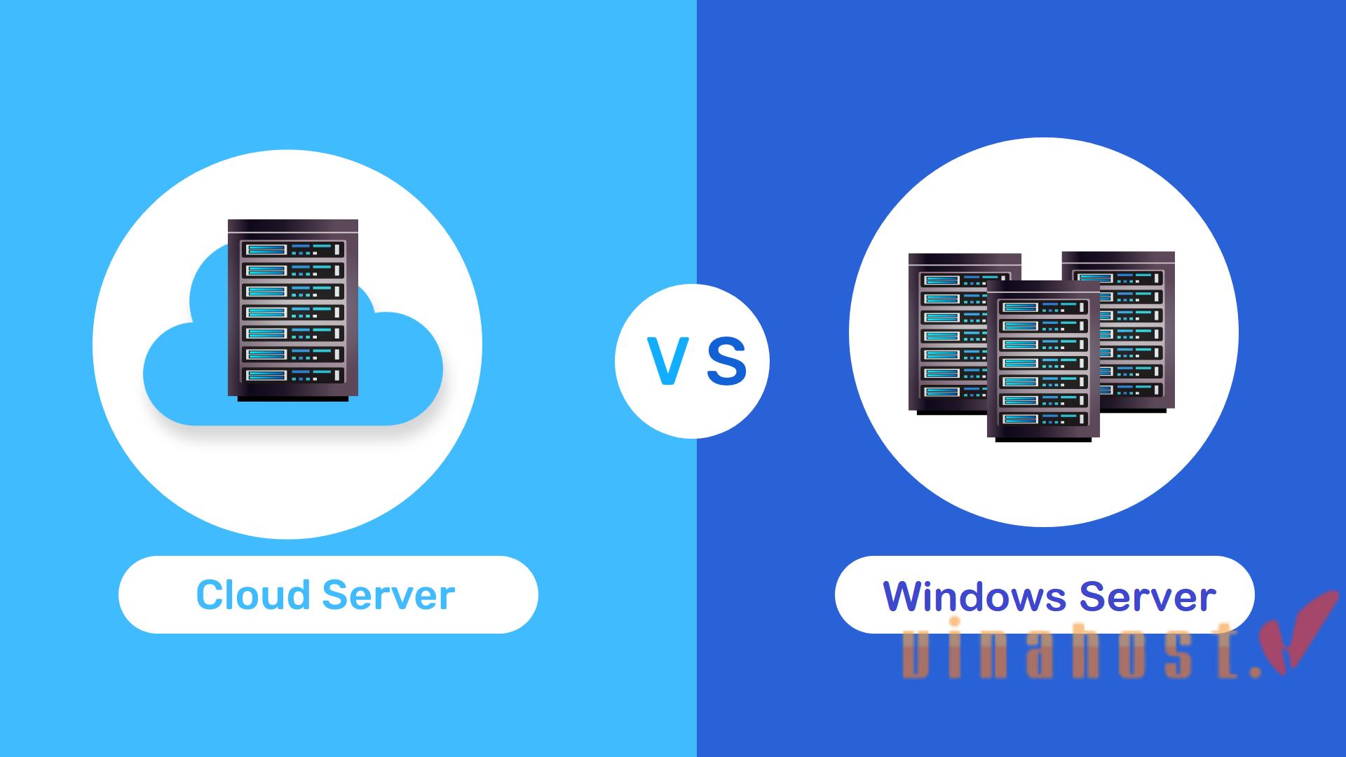 What is Windows Server
