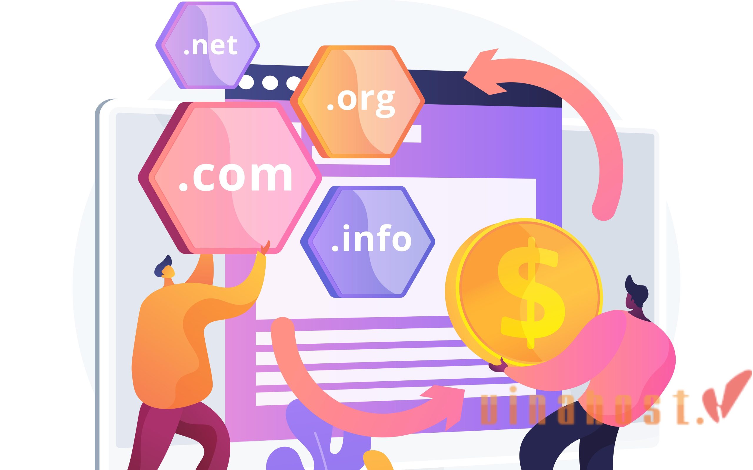 What is Domain Privacy